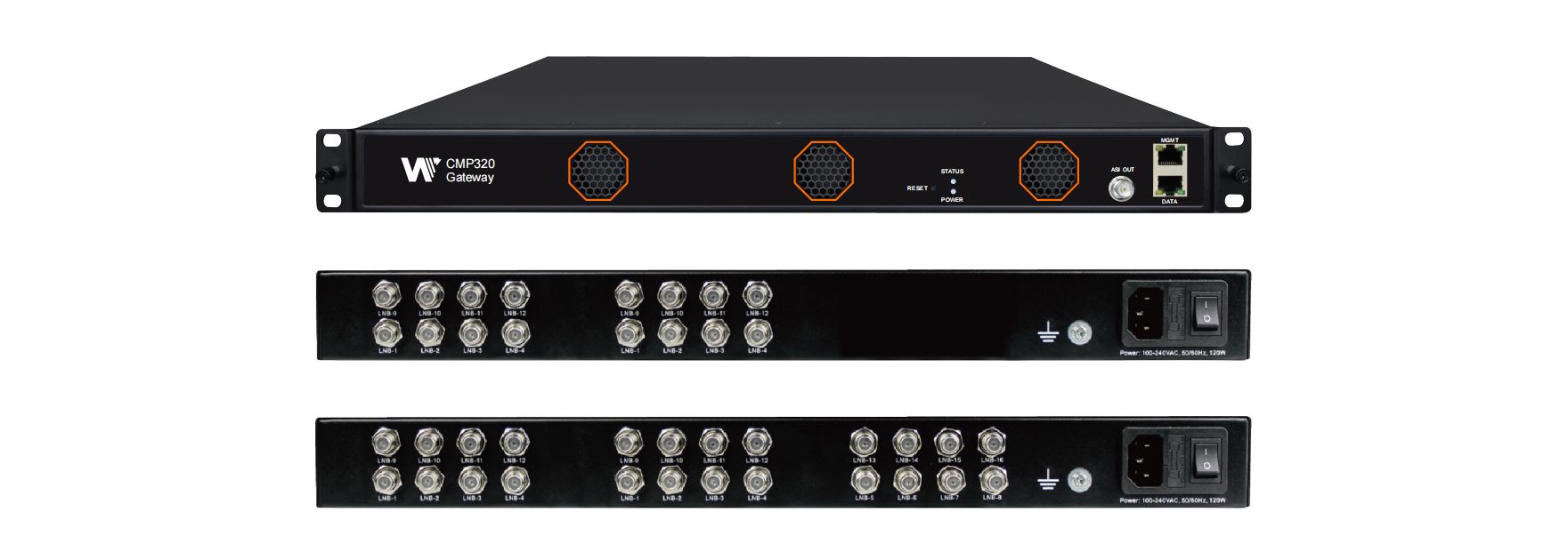 Multi-channel DVB-S/S2/S2X Gateway