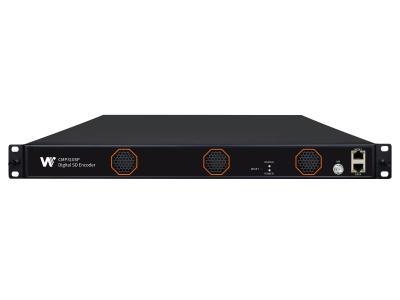 12/18-channel SD Encoder