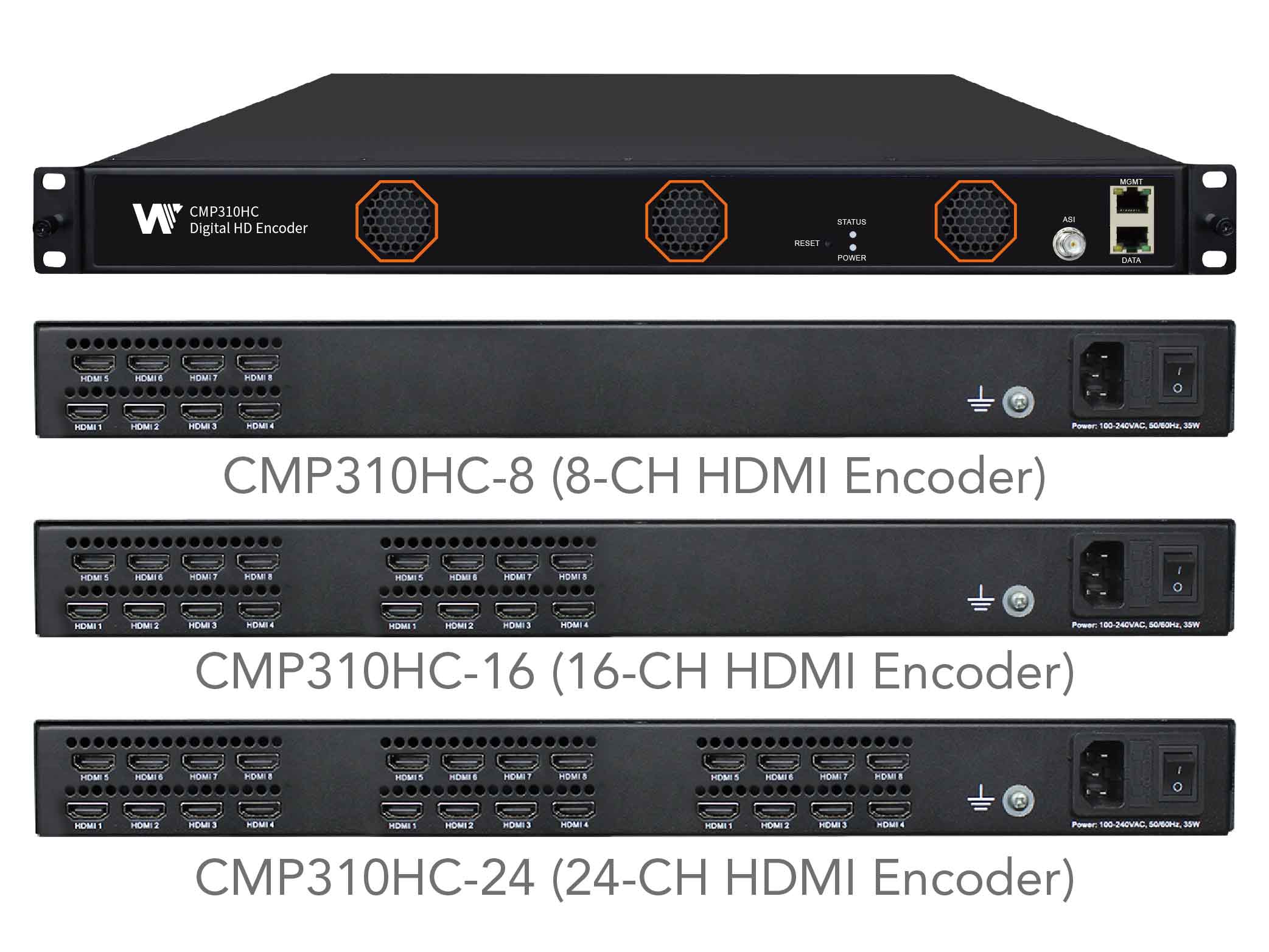 Multi-channel HD Encoder